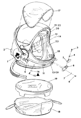 NASA flight suit utveckling vektorbild